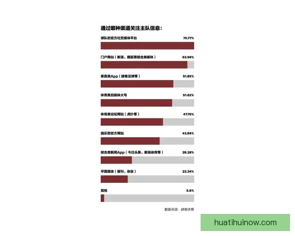 华体会入口：探索体育平台新机遇，开启全新娱乐与体育体验之旅
