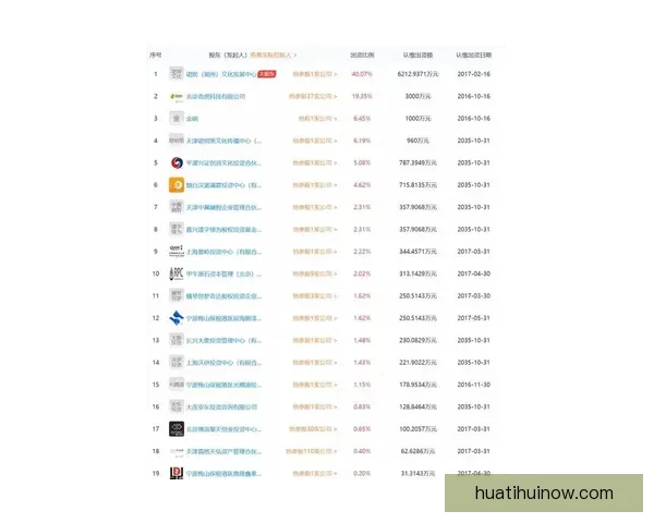 华体会平台注册指南安全便捷入口与新用户快速上手全攻略详细说明