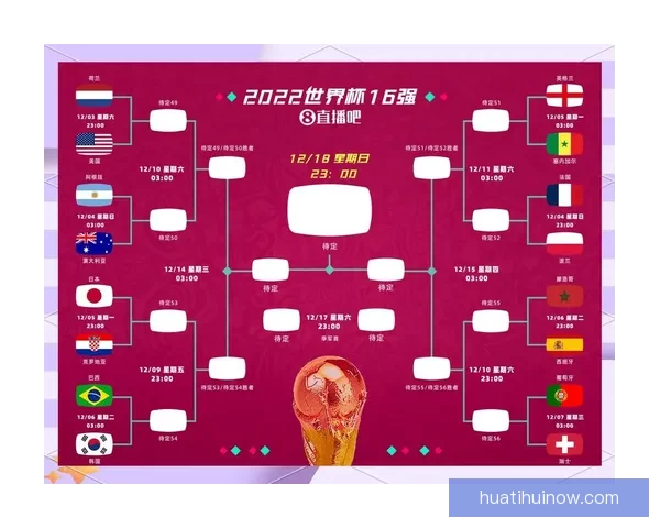 世界杯赛场精彩对决，精准竞猜比分赢取丰厚奖励