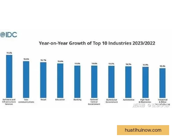 2026-27赛季NBA工资帽预计为1.65亿美元 奢侈税起征线升至2.01亿