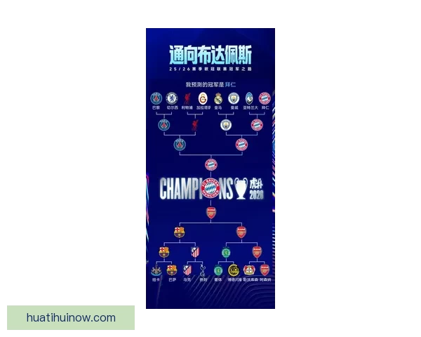 谁将登顶2026世界杯冠军热门球队格局与黑马崛起前景预测