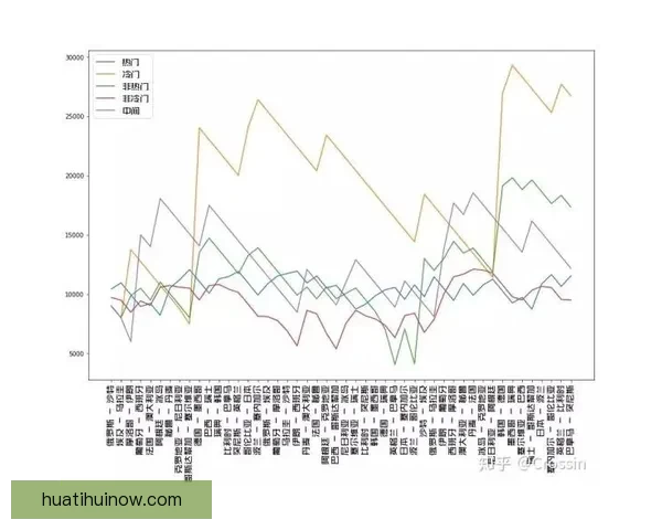 世界杯足球竞猜赔率分析与投注策略全面解析