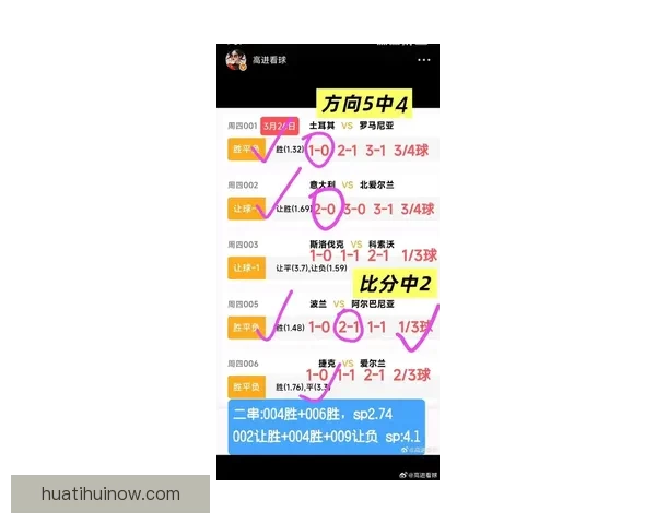 世界杯竞猜赔率走势分析及其对比赛结果的影响解读