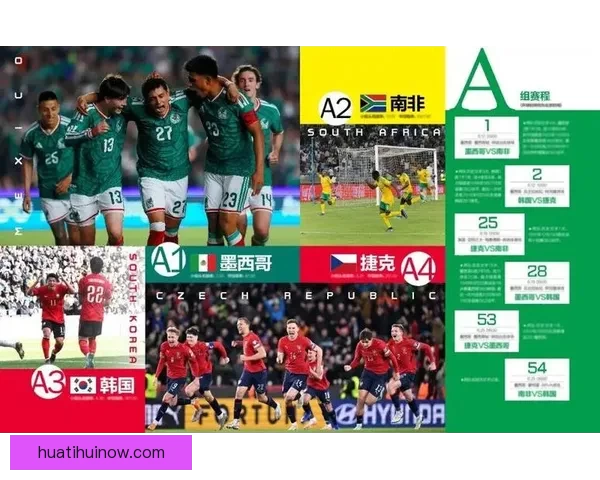 聚焦美加墨世界杯竞猜官网权威资讯与赛事预测平台全面指南